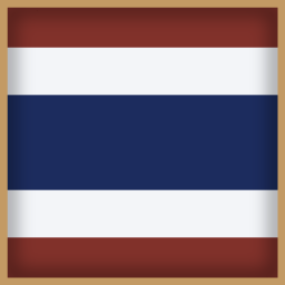 Discovery icon for ð The Kingdom of Thailand | āļĢāļēāļāļāļēāļāļēāļāļąāļāļĢāđāļāļĒ ð Discord server